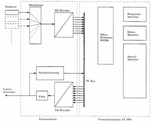 windm3.jpg (16164 Byte)