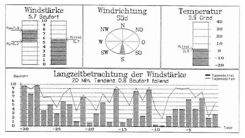 windm4.jpg (22094 Byte)